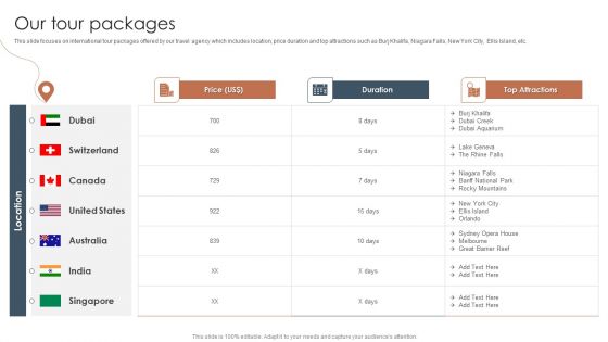 Tour And Travels Agency Profile Our Tour Packages Inspiration PDF Tour And Travels Agency Profile Our Tour Packages Inspiration PDF