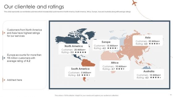 Tour And Travels Agency Profile Ppt PowerPoint Presentation Complete Deck With Slides