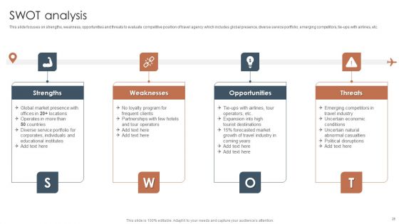 Tour And Travels Agency Profile Ppt PowerPoint Presentation Complete Deck With Slides