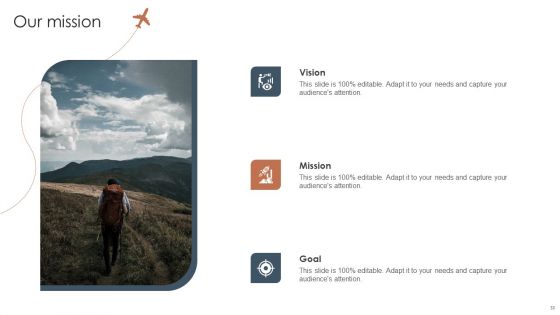 Tour And Travels Agency Profile Ppt PowerPoint Presentation Complete Deck With Slides