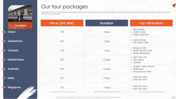 Tour Management Company Profile Ppt PowerPoint Presentation Complete Deck With Slides