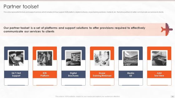 Tour Management Company Profile Ppt PowerPoint Presentation Complete Deck With Slides