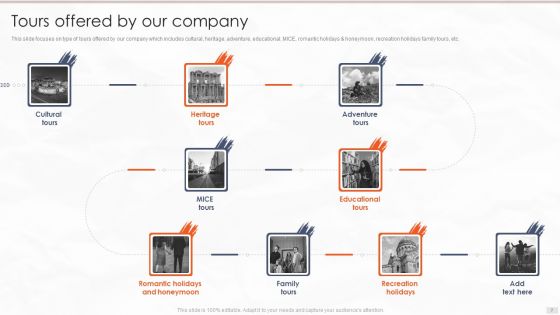Tour Management Company Profile Ppt PowerPoint Presentation Complete Deck With Slides