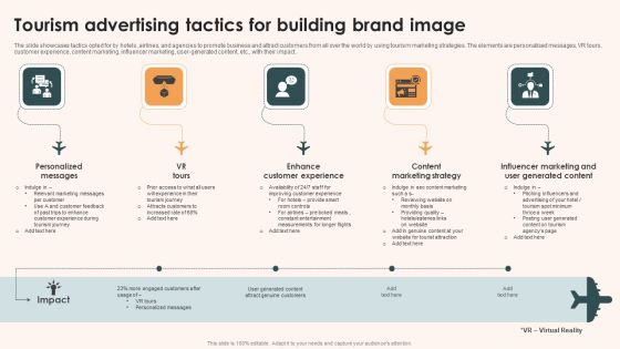 Tourism Advertising Tactics For Building Brand Image Structure PDF