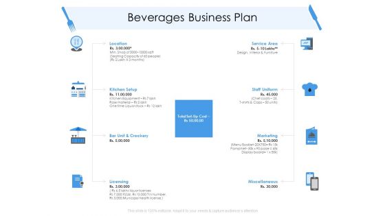 Tourism And Hospitality Industry Beverages Business Plan Sample PDF Tourism And Hospitality Industry Beverages Business Plan Sample PDF