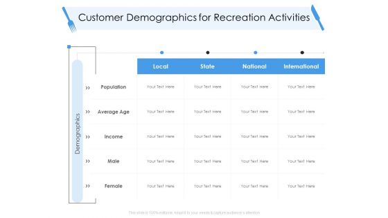 Tourism And Hospitality Industry Customer Demographics For Recreation Activities Designs PDF