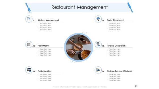Tourism And Hospitality Industry Ppt PowerPoint Presentation Complete Deck With Slides