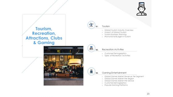 Tourism And Hospitality Industry Ppt PowerPoint Presentation Complete Deck With Slides