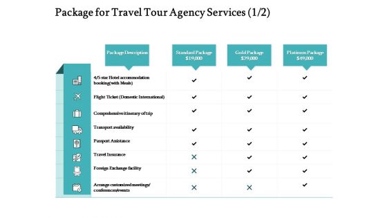 Tourism And Leisure Firm Proposal Package For Travel Tour Agency Services Facility Ppt Slides Diagrams PDF