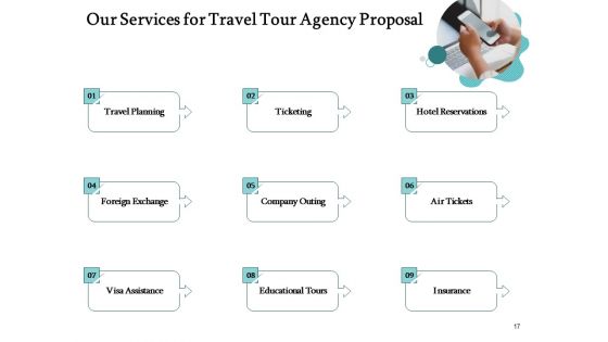 Tourism And Leisure Firm Proposal Ppt PowerPoint Presentation Complete Deck With Slides