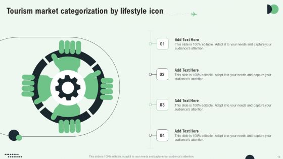 Tourism Market Categorization Ppt PowerPoint Presentation Complete Deck With Slides