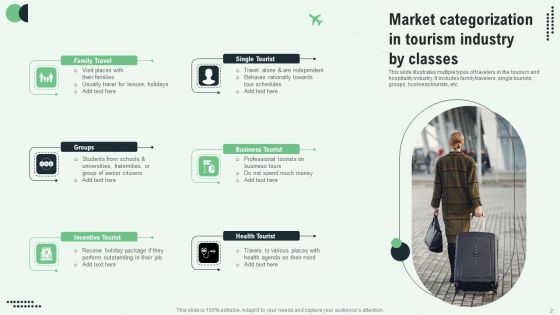 Tourism Market Categorization Ppt PowerPoint Presentation Complete Deck With Slides