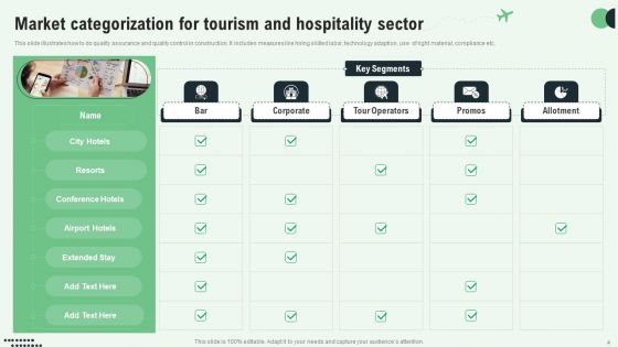 Tourism Market Categorization Ppt PowerPoint Presentation Complete Deck With Slides