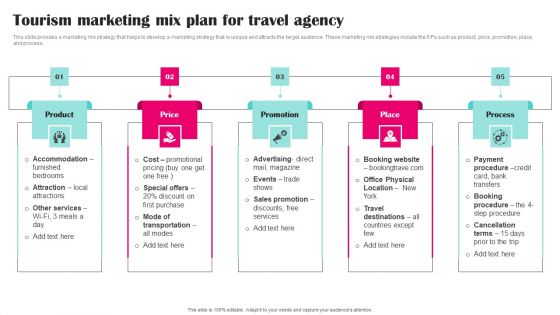 Tourism Marketing Mix Plan For Travel Agency Designs PDF Tourism Marketing Mix Plan For Travel Agency Designs PDF