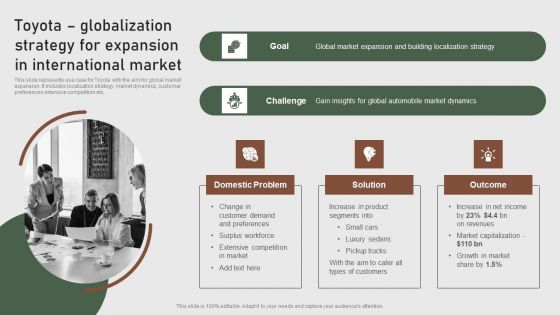 Toyota Globalization Strategy For Expansion In Formulating Global Marketing Strategy To Improve Sample PDF