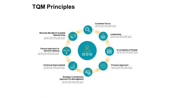 Tqm Principles Circular Portfolio Ppt PowerPoint Presentation Icon Layouts