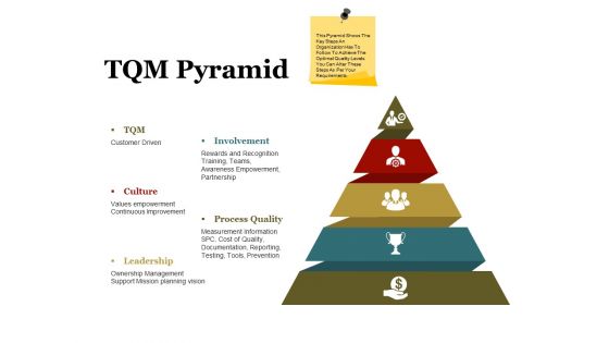 Tqm Pyramid Ppt PowerPoint Presentation Portfolio Topics