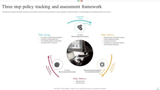 Tracking And Assessment Framework Ppt PowerPoint Presentation Complete Deck With Slides