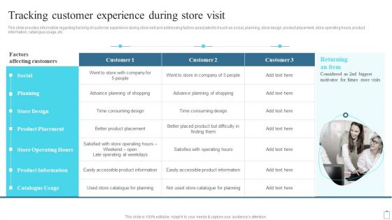 Tracking Customer Experience During Store Visit Customer Engagement Administration Download PDF Tracking Customer Experience During Store Visit Customer Engagement Administration Download PDF