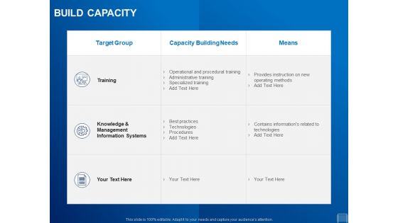 Tracking Energy Consumption Build Capacity Ppt File Topics PDF