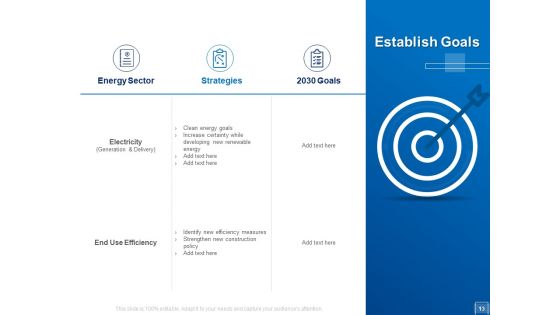 Tracking Energy Consumption Ppt PowerPoint Presentation Complete Deck With Slides