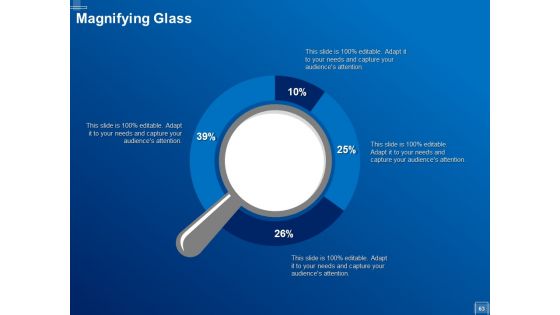 Tracking Energy Consumption Ppt PowerPoint Presentation Complete Deck With Slides