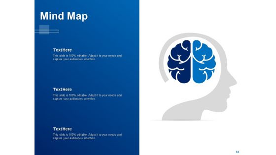 Tracking Energy Consumption Ppt PowerPoint Presentation Complete Deck With Slides