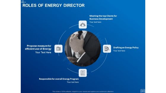 Tracking Energy Consumption Ppt PowerPoint Presentation Complete Deck With Slides