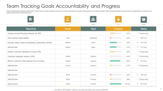 Tracking Goals Ppt PowerPoint Presentation Complete With Slides