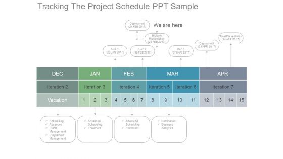Tracking The Project Schedule Ppt Sample