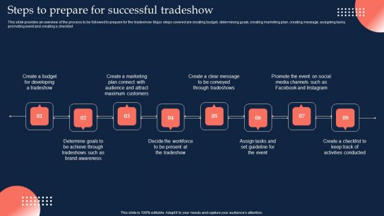Trade Expo Steps To Prepare For Successful Tradeshow Brochure PDF