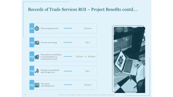 Trade Facilitation Services Records Of Trade Services ROI Project Benefits Contd Ppt Ideas Styles PDF