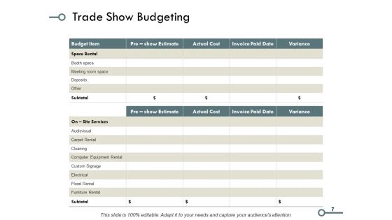 Trade Fair Ppt PowerPoint Presentation Complete Deck With Slides
