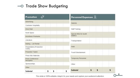Trade Fair Ppt PowerPoint Presentation Complete Deck With Slides