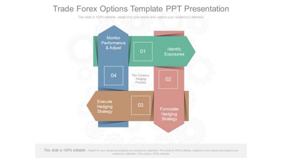 Trade Forex Options Template Ppt Presentation