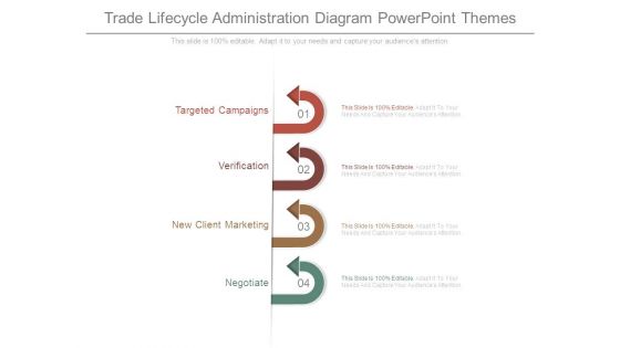 Trade Lifecycle Administration Diagram Powerpoint Themes Trade Lifecycle Administration Diagram Powerpoint Themes