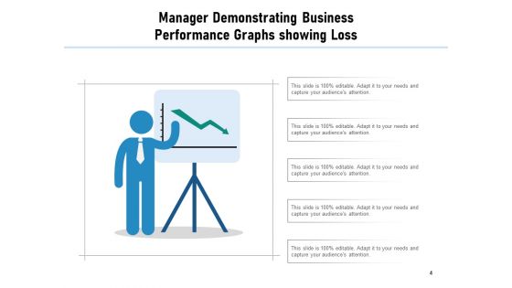 Trade Loss Business Investment Ppt PowerPoint Presentation Complete Deck