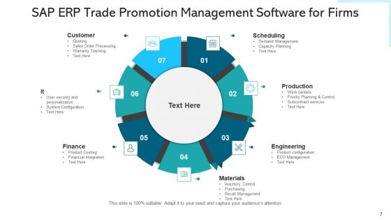 Trade Marketing For Business Budget Planning Ppt PowerPoint Presentation Complete Deck With Slides