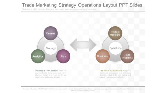 Trade Marketing Strategy Operations Layout Ppt Slides