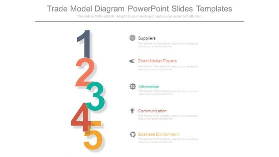 Trade Model Diagram Powerpoint Slides Templates