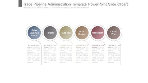 Trade Pipeline Administration Template Powerpoint Slide Clipart