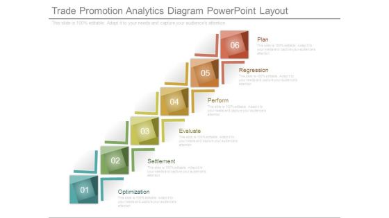 Trade Promotion Analytics Diagram Powerpoint Layout