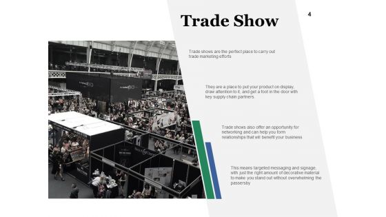 Trade Promotion Ppt PowerPoint Presentation Complete Deck With Slides