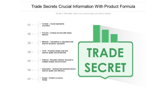 Trade Secrets Crucial Information With Product Formula Ppt PowerPoint Presentation Gallery Tips PDF