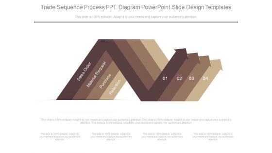 Trade Sequence Process Ppt Diagram Powerpoint Slide Design Templates