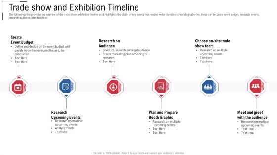 Trade Show And Exhibition Timeline Online Trade Marketing And Promotion Graphics PDF