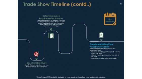 Trade Show Ppt PowerPoint Presentation Complete Deck With Slides