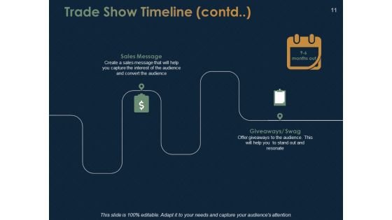 Trade Show Ppt PowerPoint Presentation Complete Deck With Slides