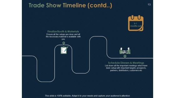 Trade Show Ppt PowerPoint Presentation Complete Deck With Slides