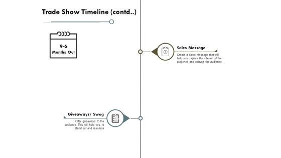 Trade Show Timeline Contd Sales Message Ppt PowerPoint Presentation Icon Diagrams
